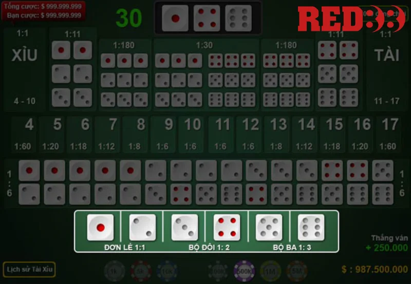 Quy luật đánh tài xỉu online thường gặp